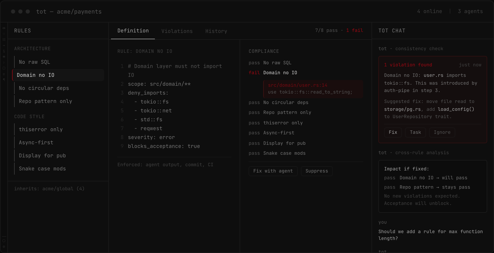 Project constitution rules and compliance check