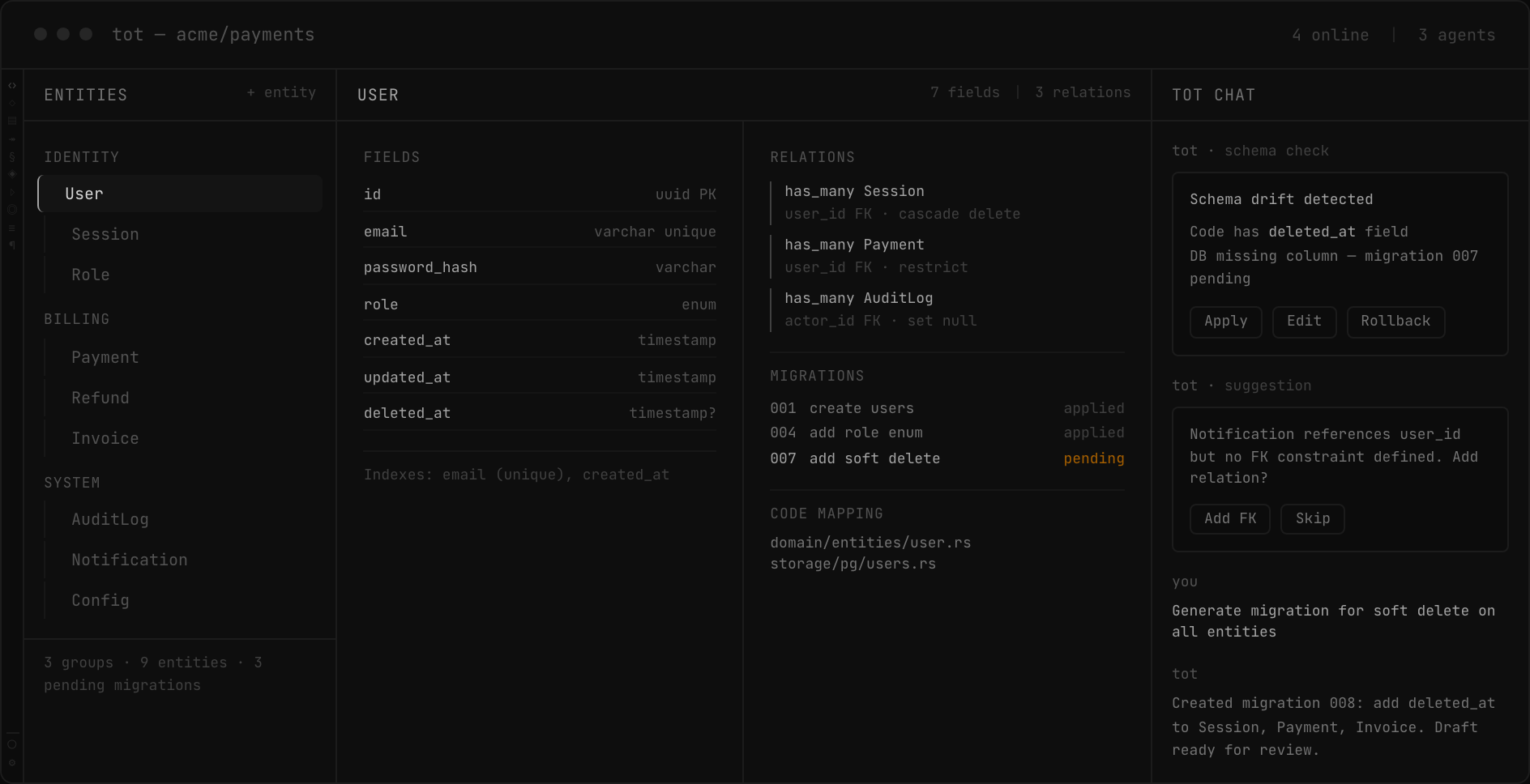 Data model browser with grouped entities and relations