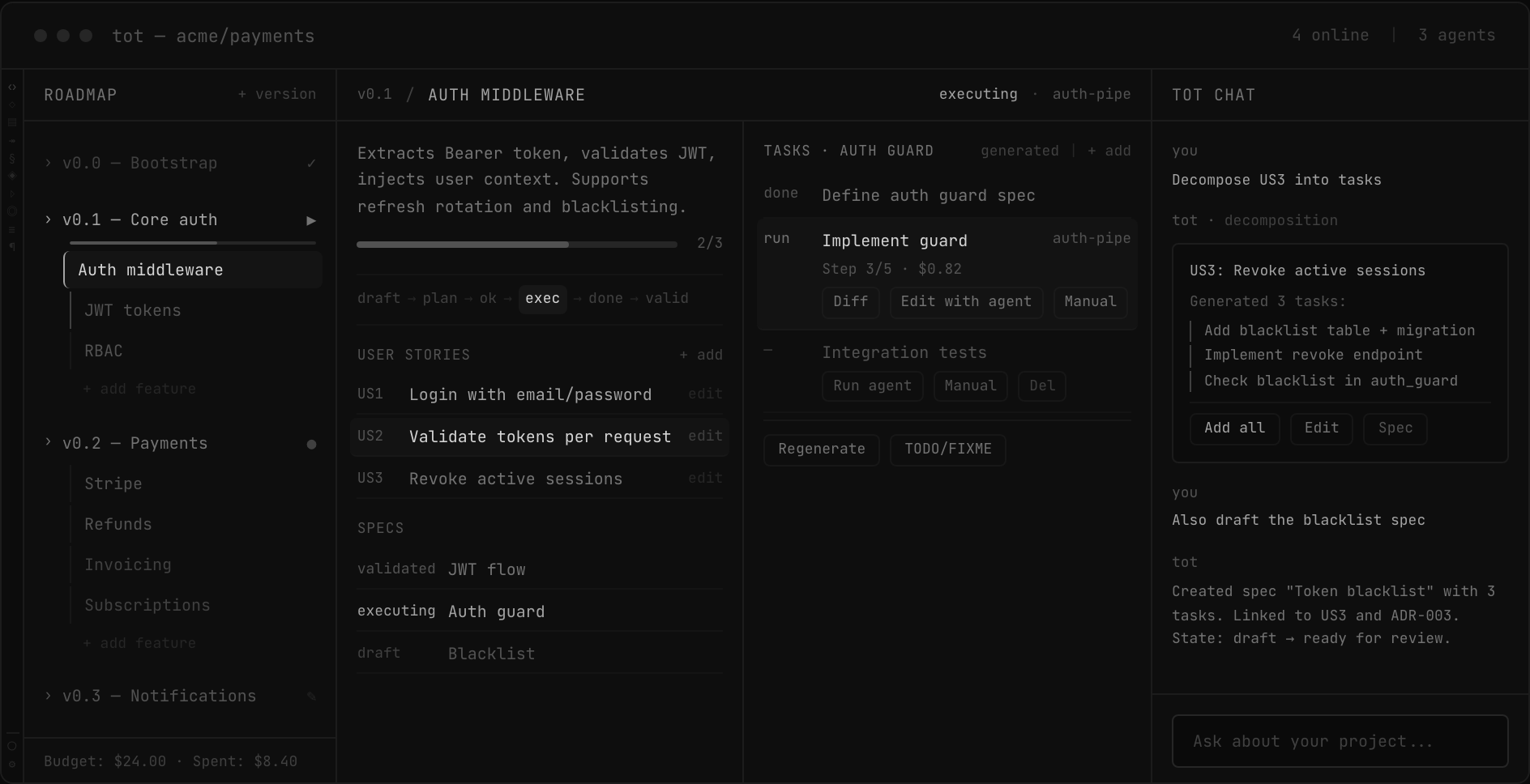 Roadmap with user stories and task decomposition