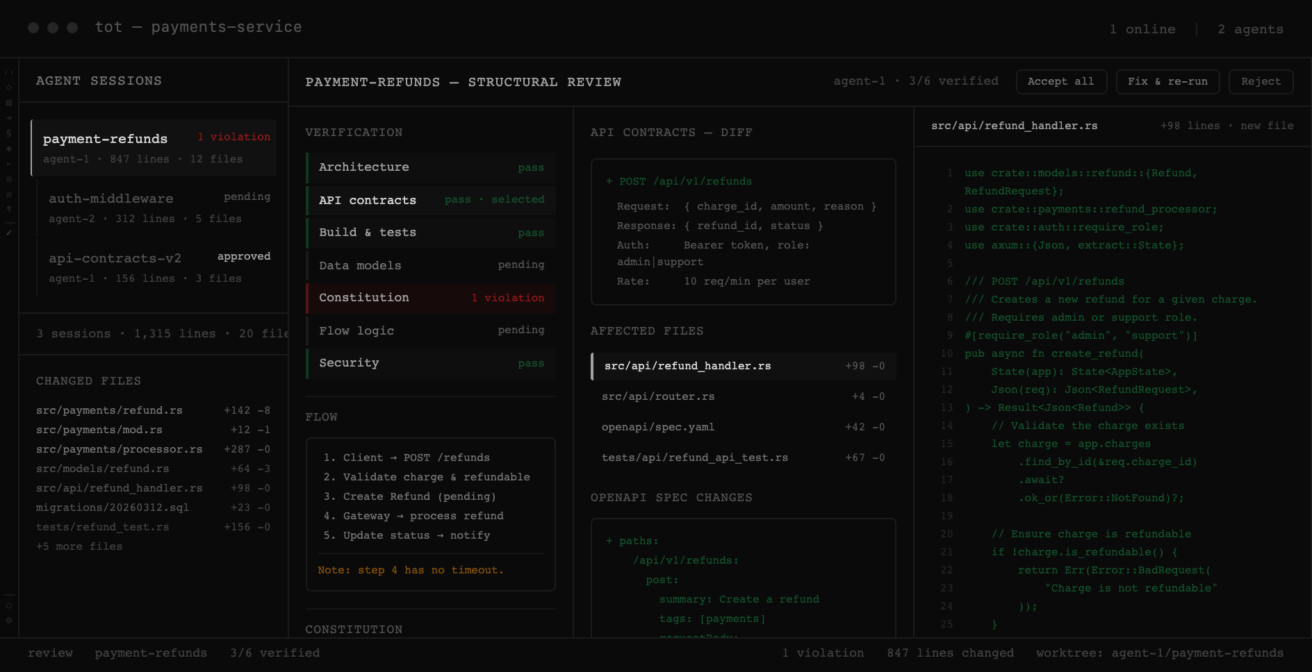 Agent review with verification lenses, impact analysis, and agent log