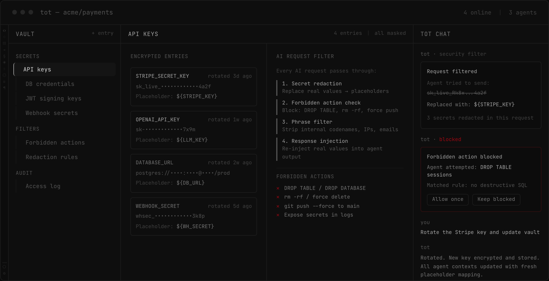 Encrypted vault, AI request filter, forbidden actions